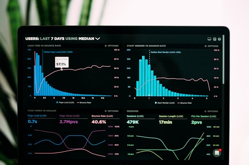 Custom SaaS CRM dashboard with analytics and customer data